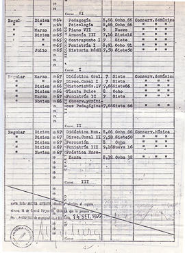 Titulo004 [Conservatorio de Música de Mar del Plata]