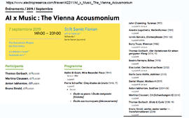 The Vienna acousmonium